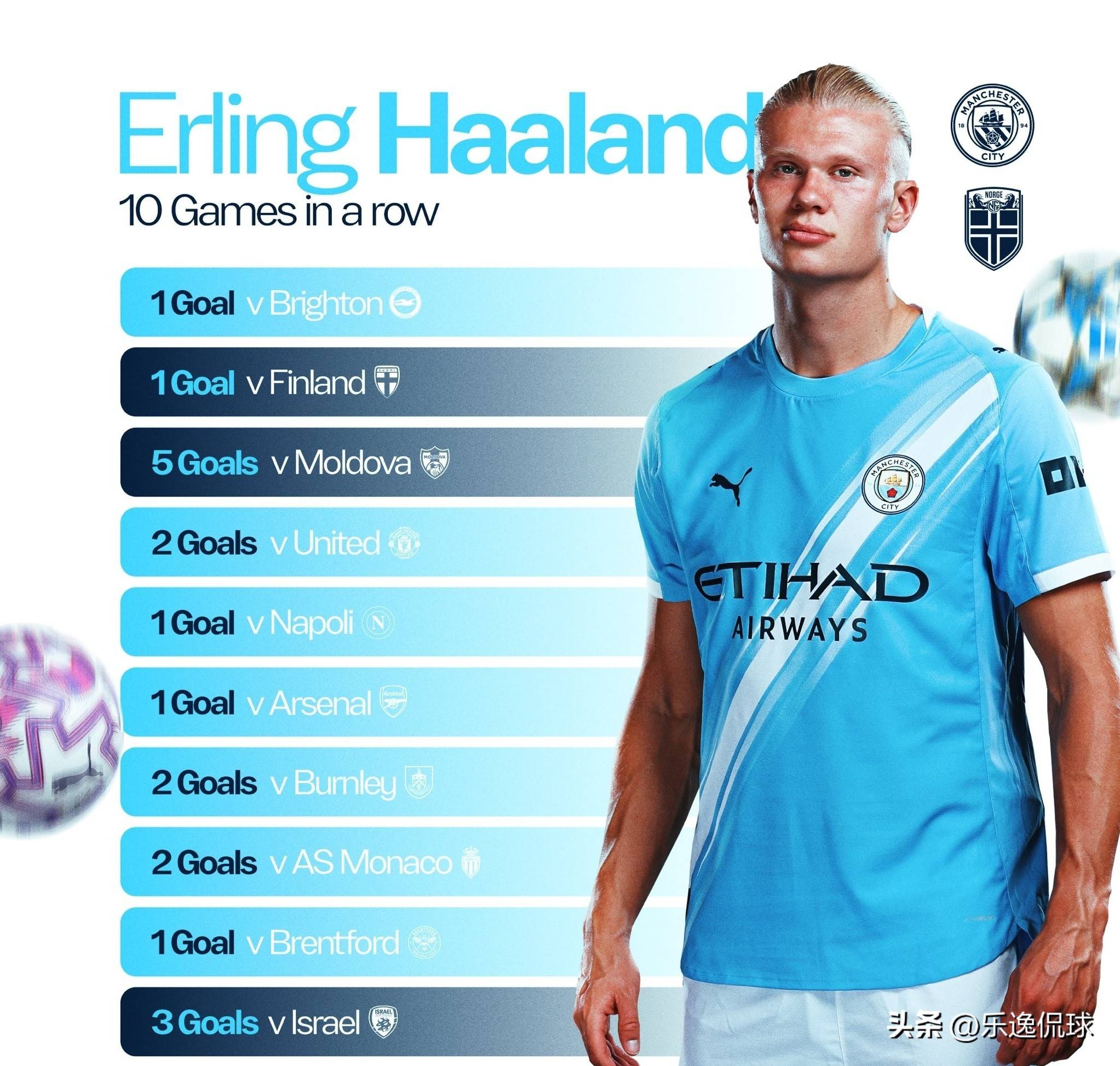 荷兰队官方：韦格霍斯特身体状态不佳退出集训，不会出战波兰（荷兰队官宣：韦格霍斯特因身体状况不佳退出集训，缺席对阵波兰）